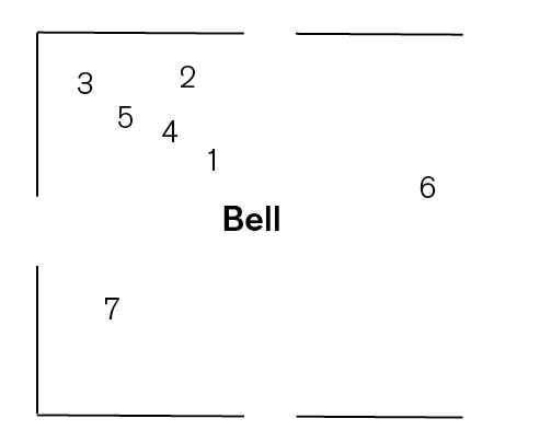 Bell Sitemap